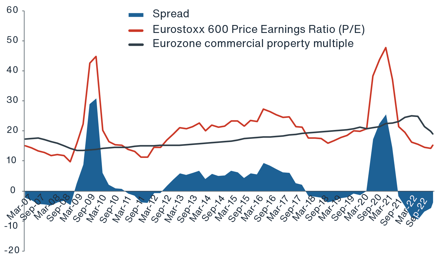 Compare prices for CLAPE across all European  stores