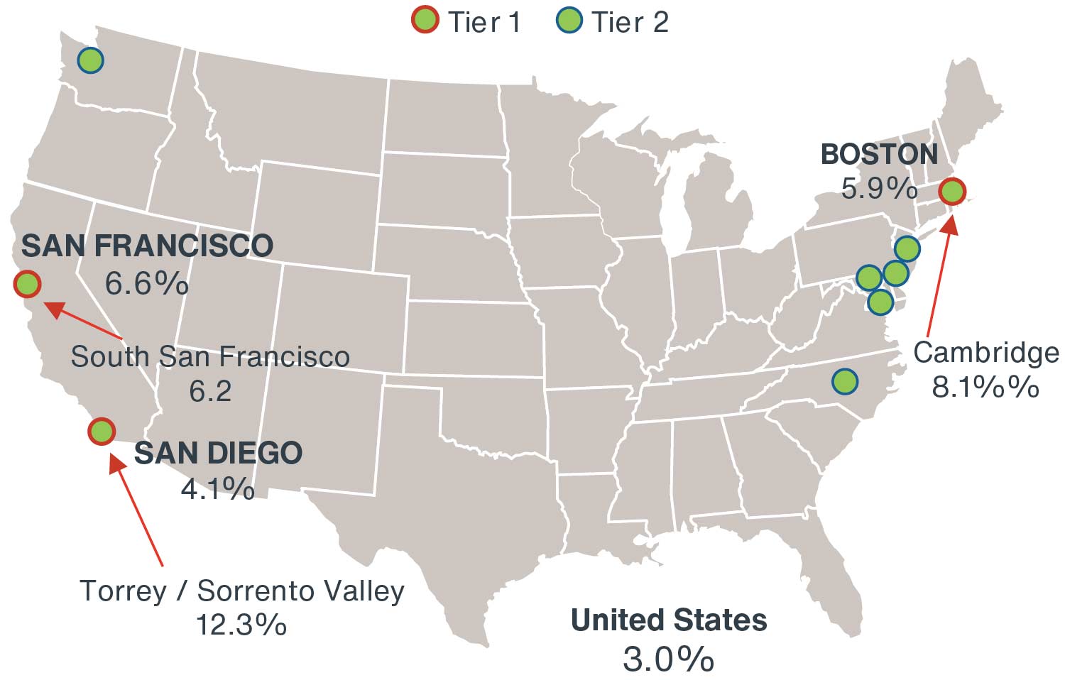 Top Life Sciences clusters: 5-year average effective office rent growth